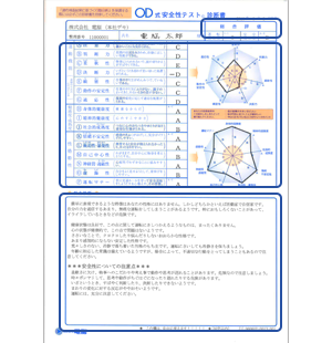 安全 安心の創出企業 株式会社電脳